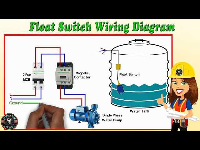 float switch circuit diagram