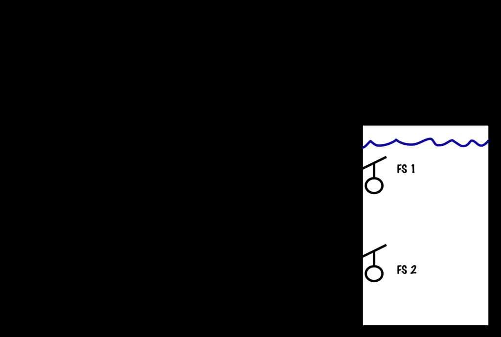 float switch circuit diagram