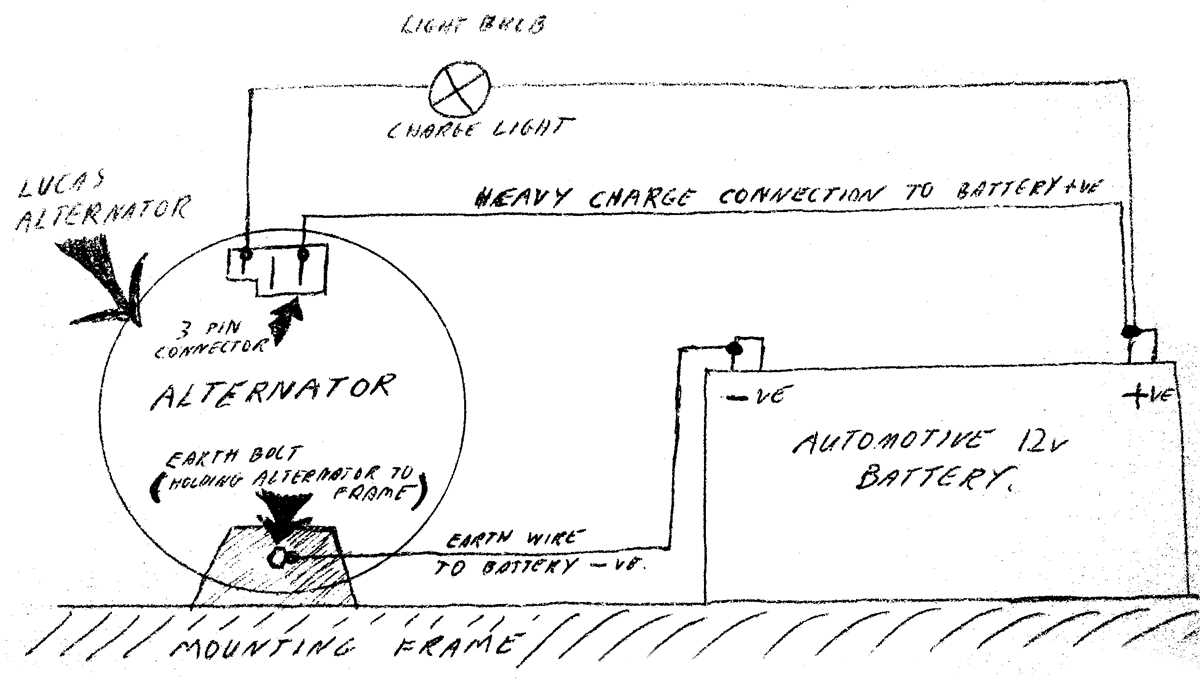 ford 3 wire alternator wiring diagram ford 3 wire alternator wiring diagram