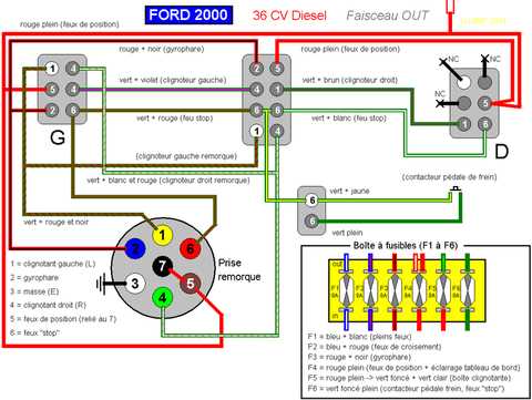 ford 3000 wiring diagram ford 3000 wiring diagram