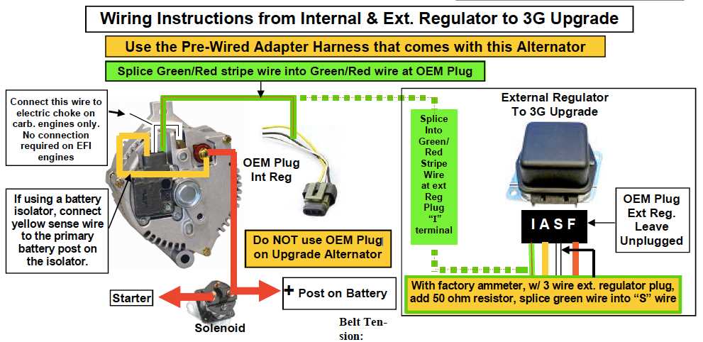 ford 3g alternator wiring diagram