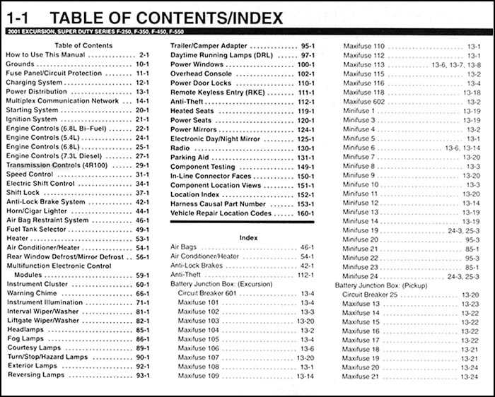 ford f350 radio wiring diagram ford f350 radio wiring diagram