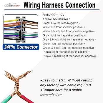 ford f350 radio wiring diagram ford f350 radio wiring diagram