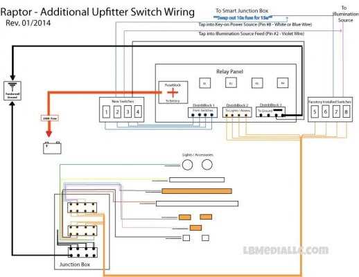 ford upfitter wiring diagram ford upfitter wiring diagram