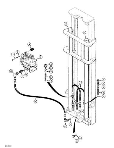 forklift hydraulic circuit diagram forklift hydraulic circuit diagram