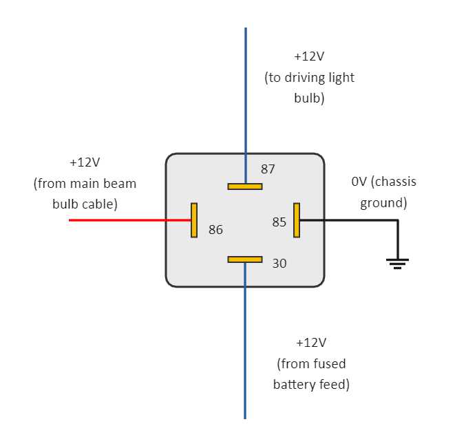 four pin wiring diagram