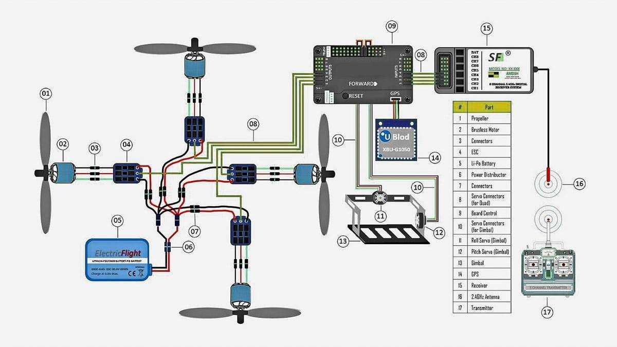 fpv drone schematic diagram