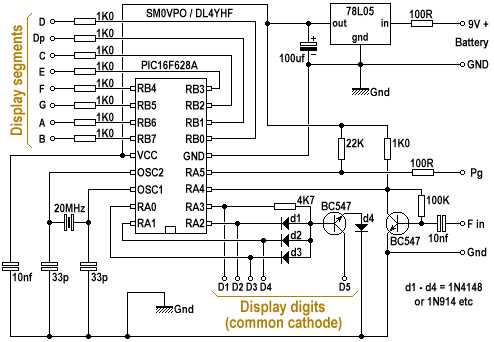 frequency meter circuit diagram