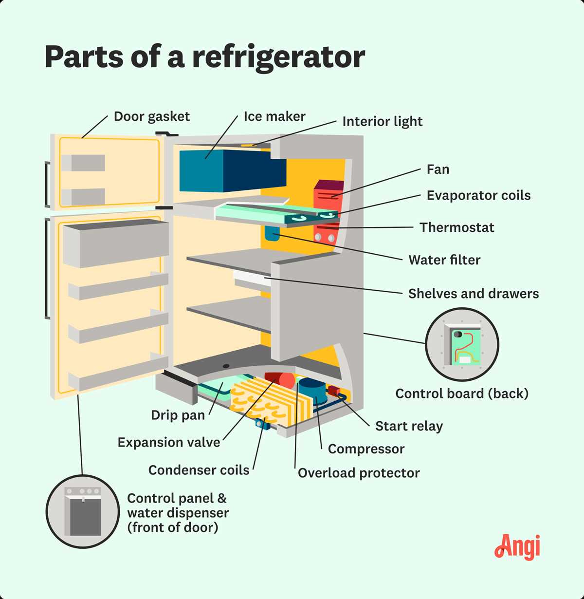 fridge freezer circuit diagram fridge freezer circuit diagram