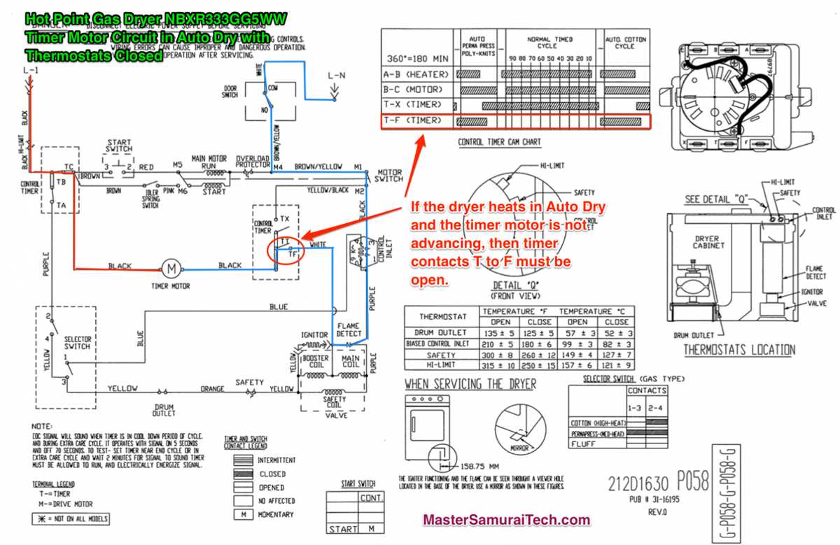 frigidaire dryer timer wiring diagram