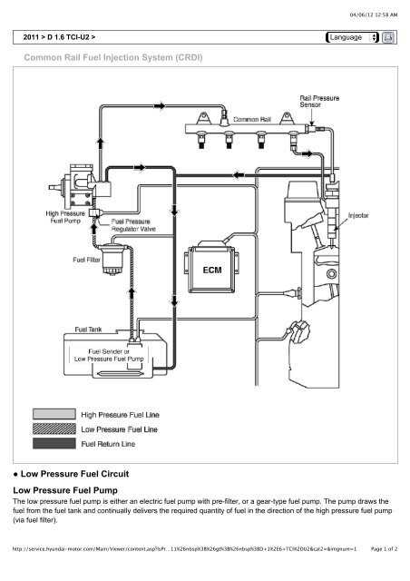fuel injection schematic diagram fuel injection schematic diagram
