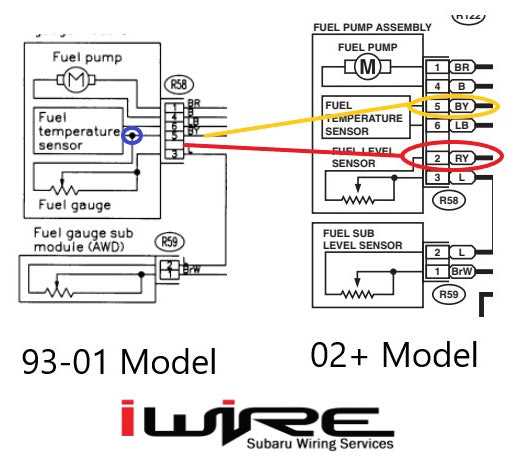 fuel level circuit diagram