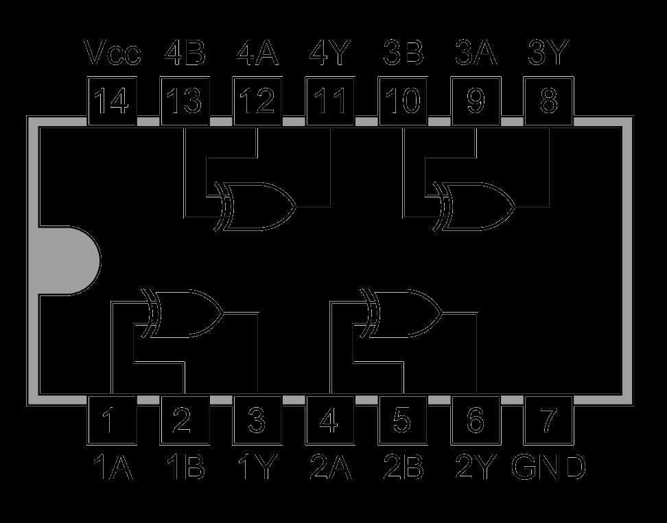 full subtractor circuit diagram