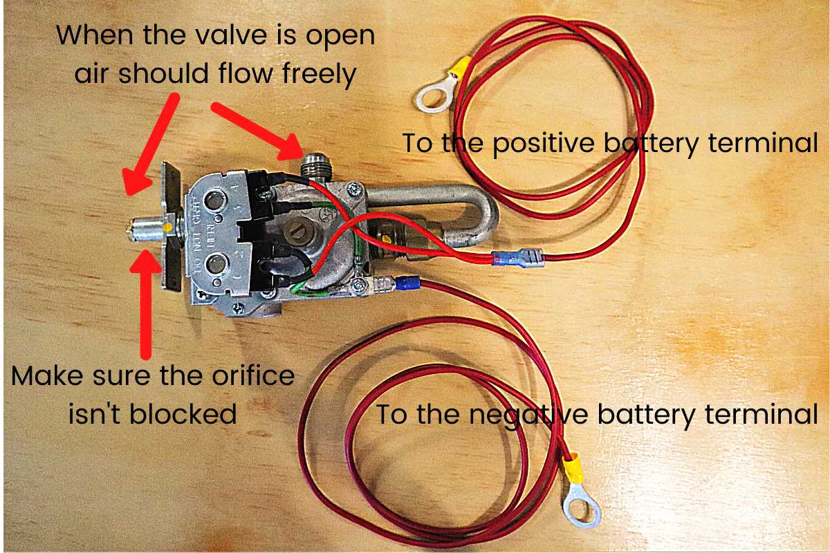 furnace gas valve wiring diagram furnace gas valve wiring diagram