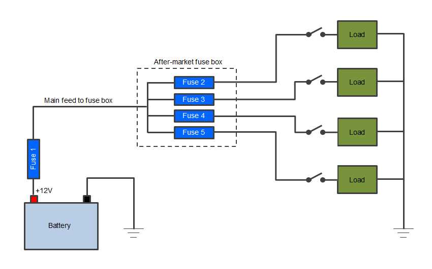 fuse block wiring diagram