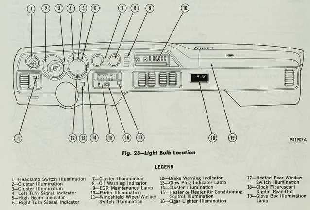 g body gauge cluster wiring diagram