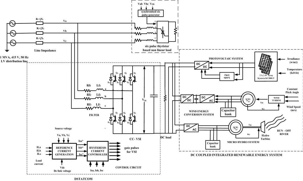 galls street thunder wiring diagram galls street thunder wiring diagram