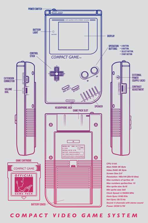 gameboy pocket schematic diagram