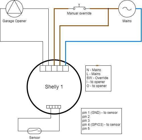 garage door sensors wiring diagram