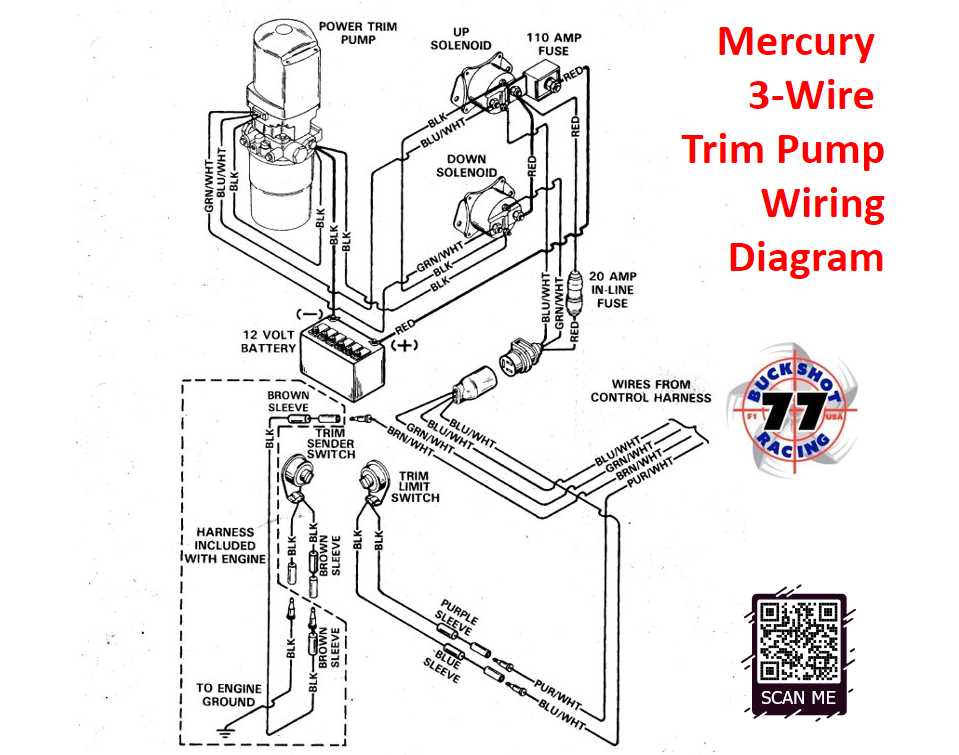 gas club car wiring diagram gas club car wiring diagram