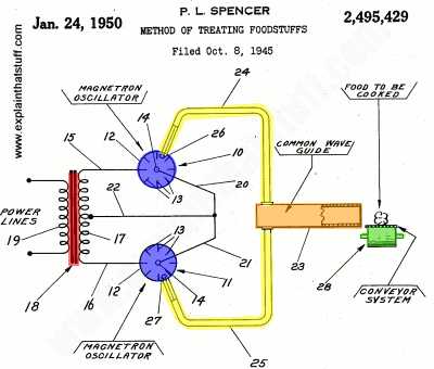 ge spacemaker electric range schematic diagram