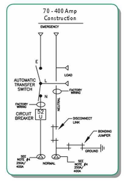 generac 400 amp transfer switch wiring diagram