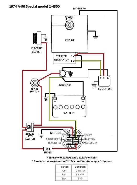 generator auto start circuit diagram generator auto start circuit diagram
