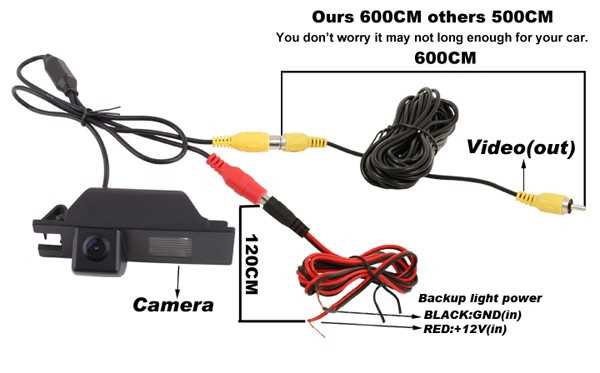 gm backup camera wiring diagram