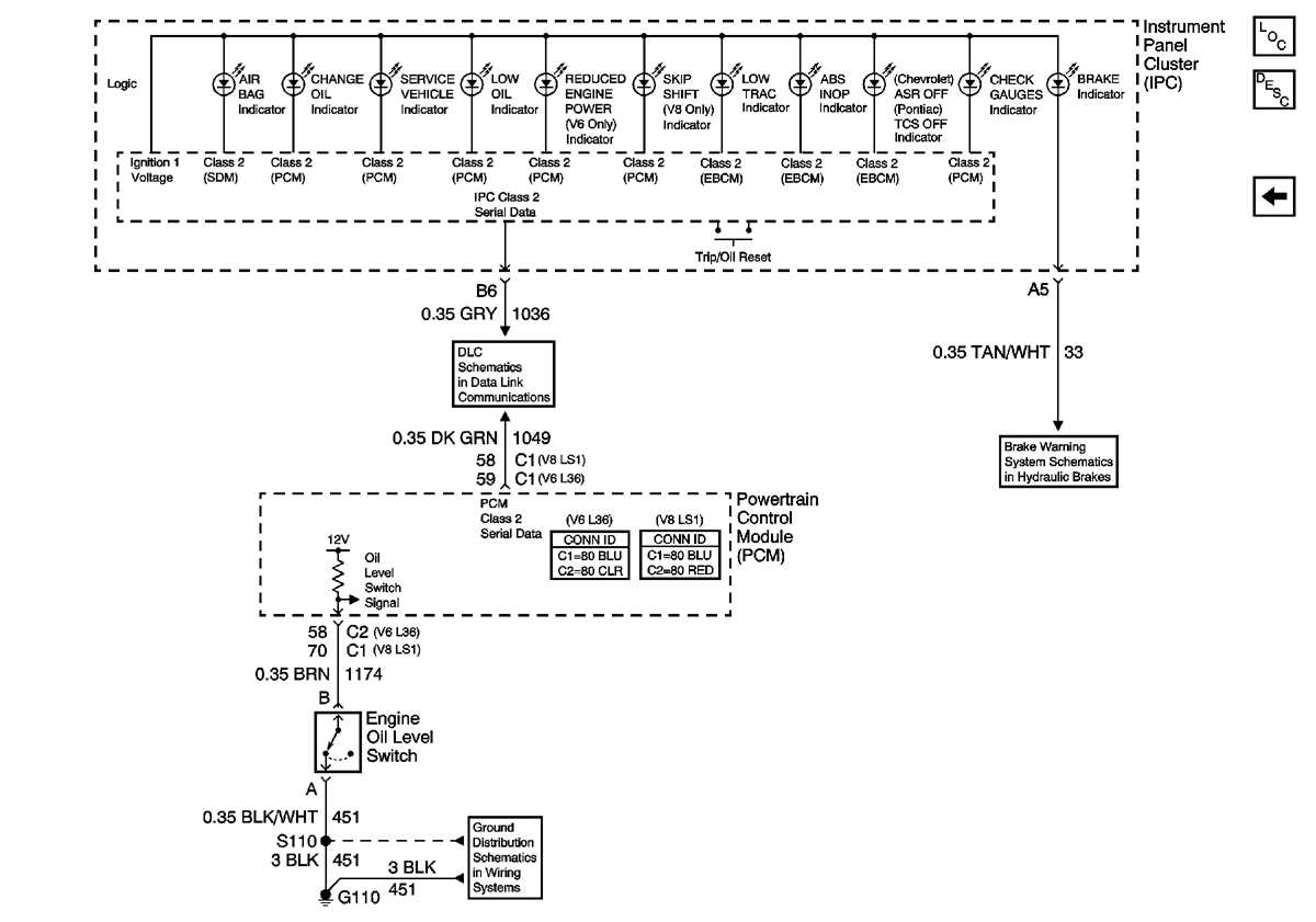 gmc truck pinout gm instrument cluster wiring diagram