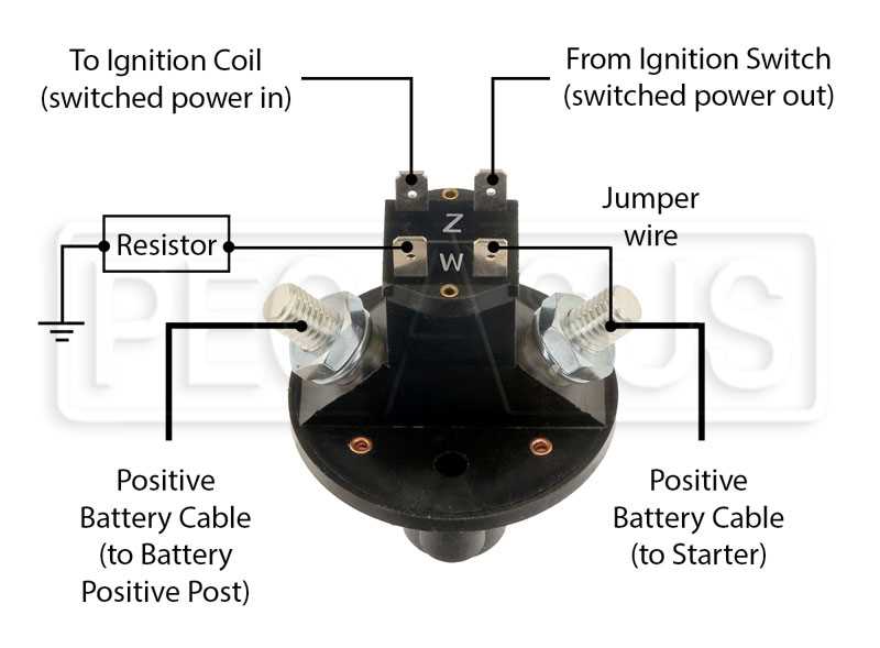 go kart kill switch wiring diagram