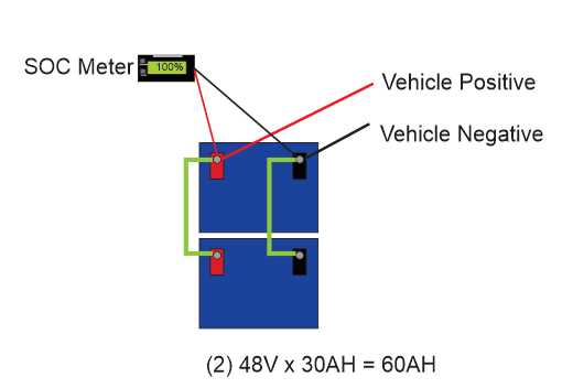 golf cart battery wiring diagram