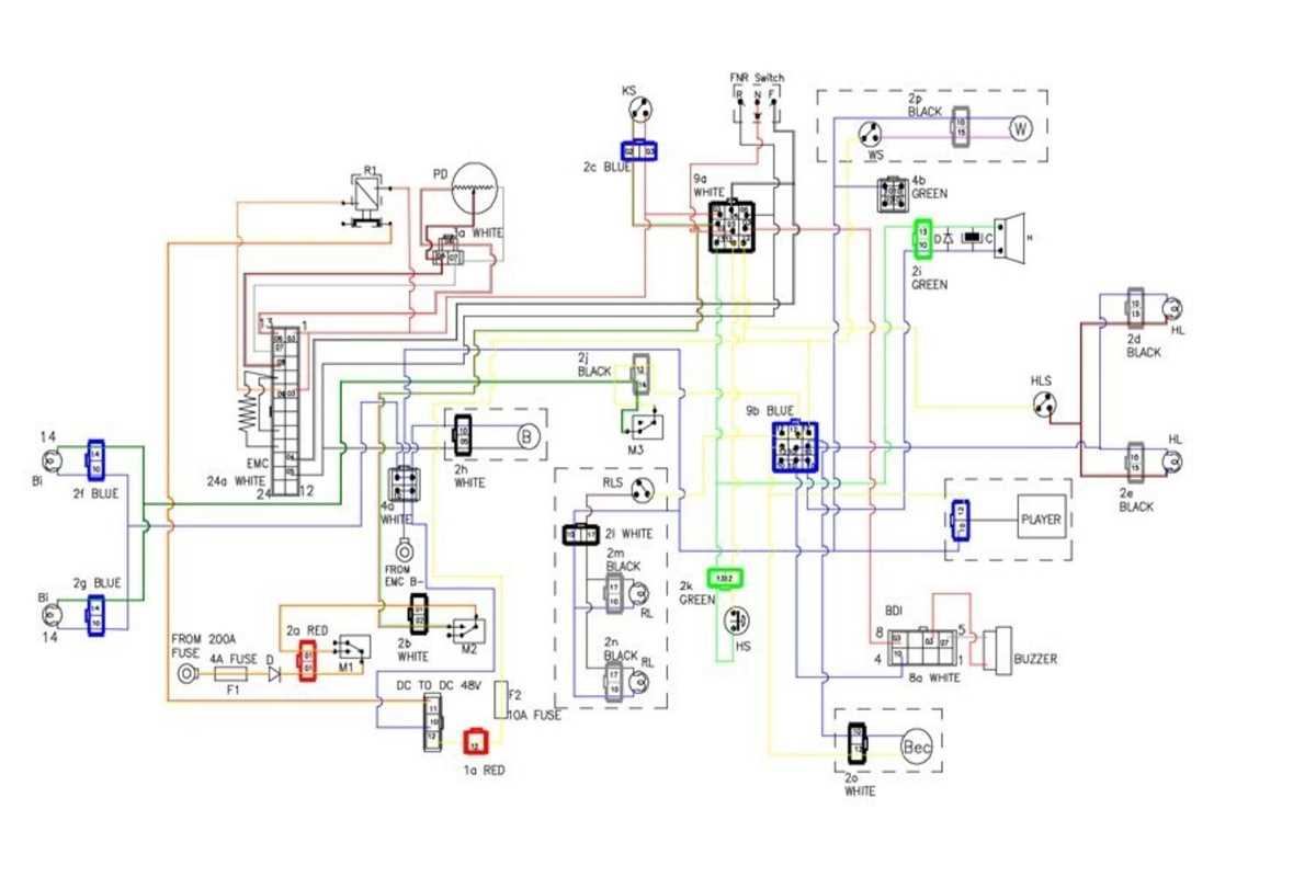 golf cart light wiring diagram