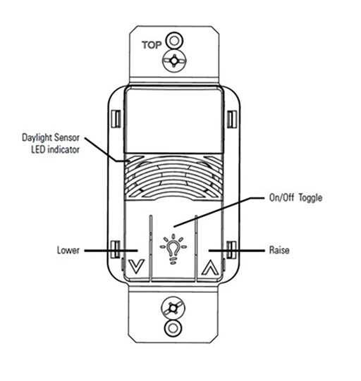 greengate sp20 mv wiring diagram