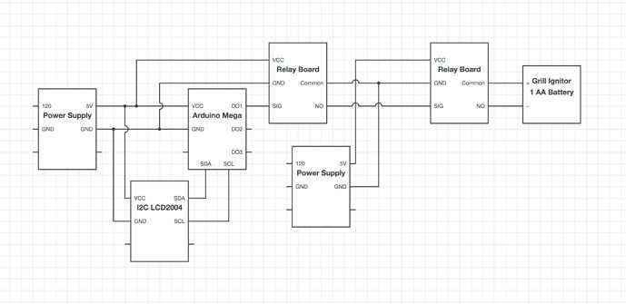 grill ignitor wiring diagram