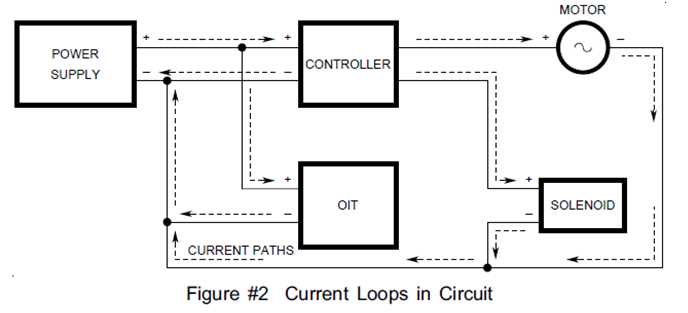 ground in circuit diagram ground in circuit diagram
