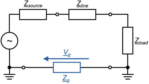 ground in circuit diagram ground in circuit diagram