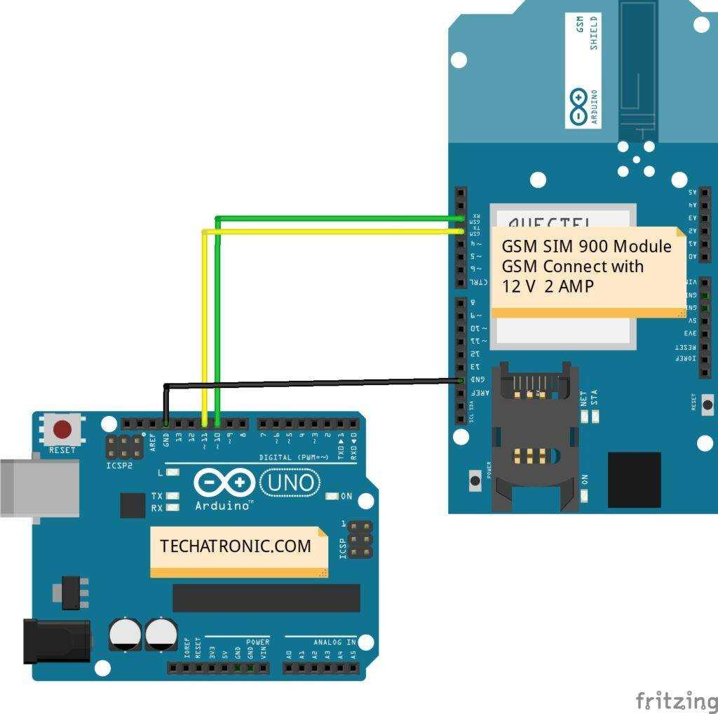 gsm sim schematic diagram