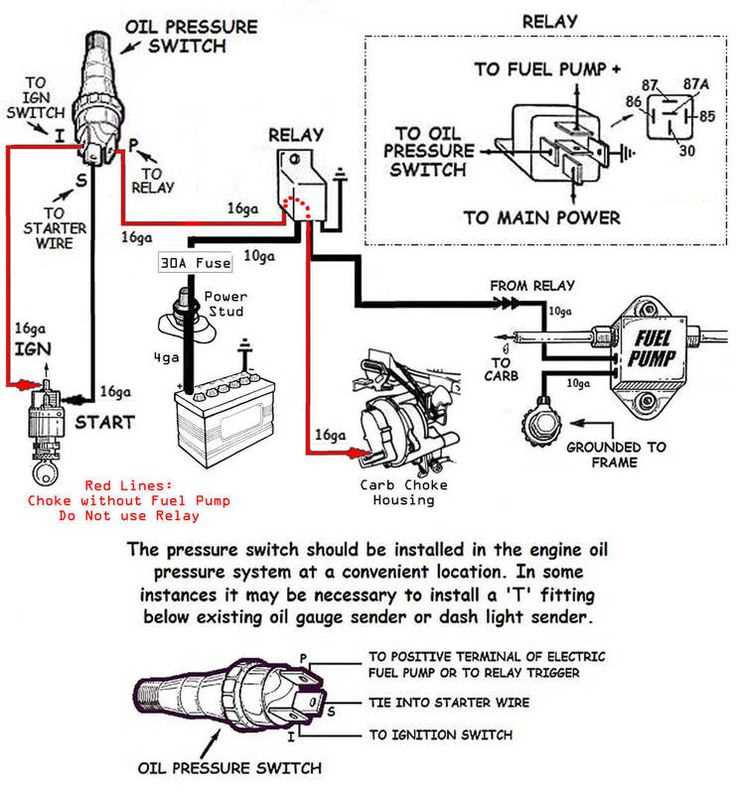 gy6 electric choke wiring diagram