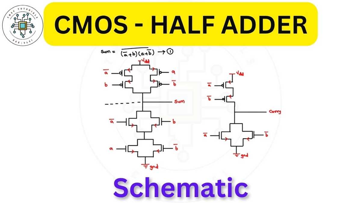 half adder schematic diagram half adder schematic diagram