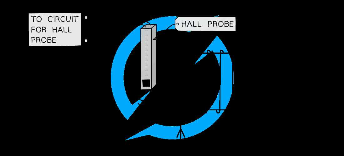 hall probe circuit diagram hall probe circuit diagram