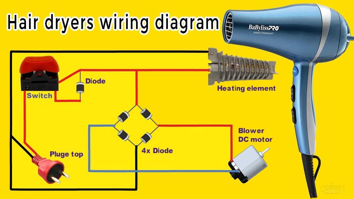 hand dryer circuit diagram