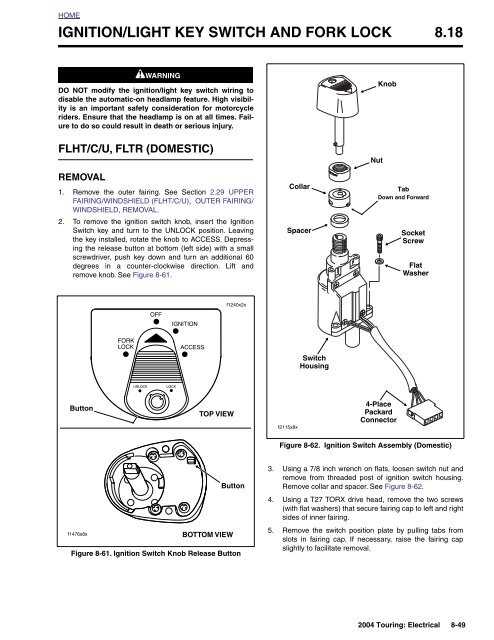 harley ignition wiring diagram