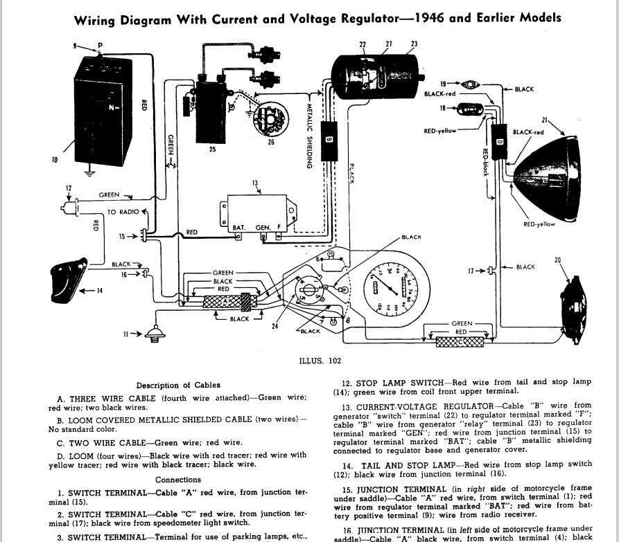 harley voltage regulator wiring diagram