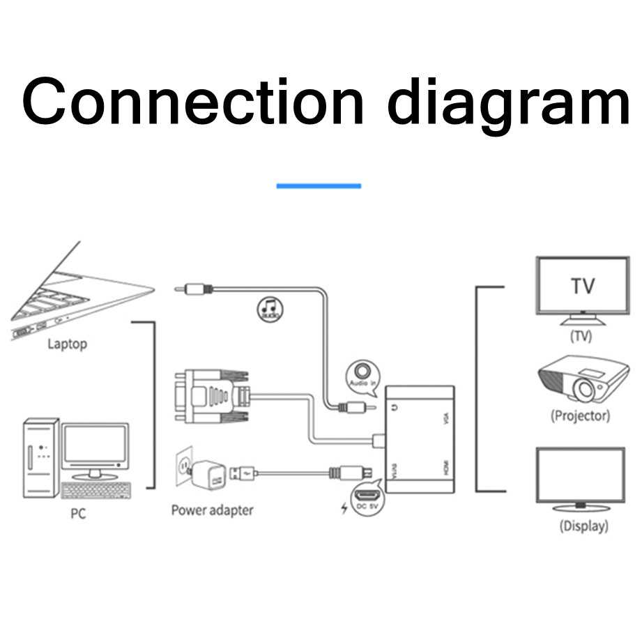 hdmi to vga converter circuit diagram