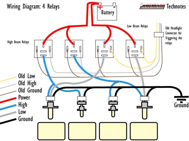 headlight relay wiring diagram headlight relay wiring diagram
