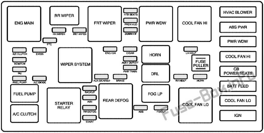 headlight schematic diagram 2005 equinox headlight schematic diagram 2005 equinox