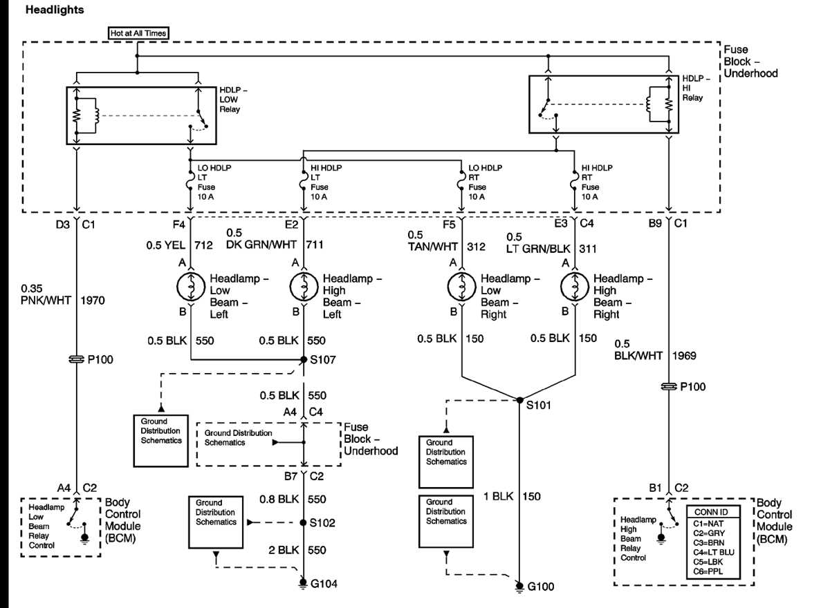 headlight switch wiring diagram chevy truck headlight switch wiring diagram chevy truck