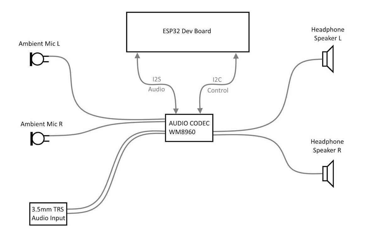headset circuit diagram