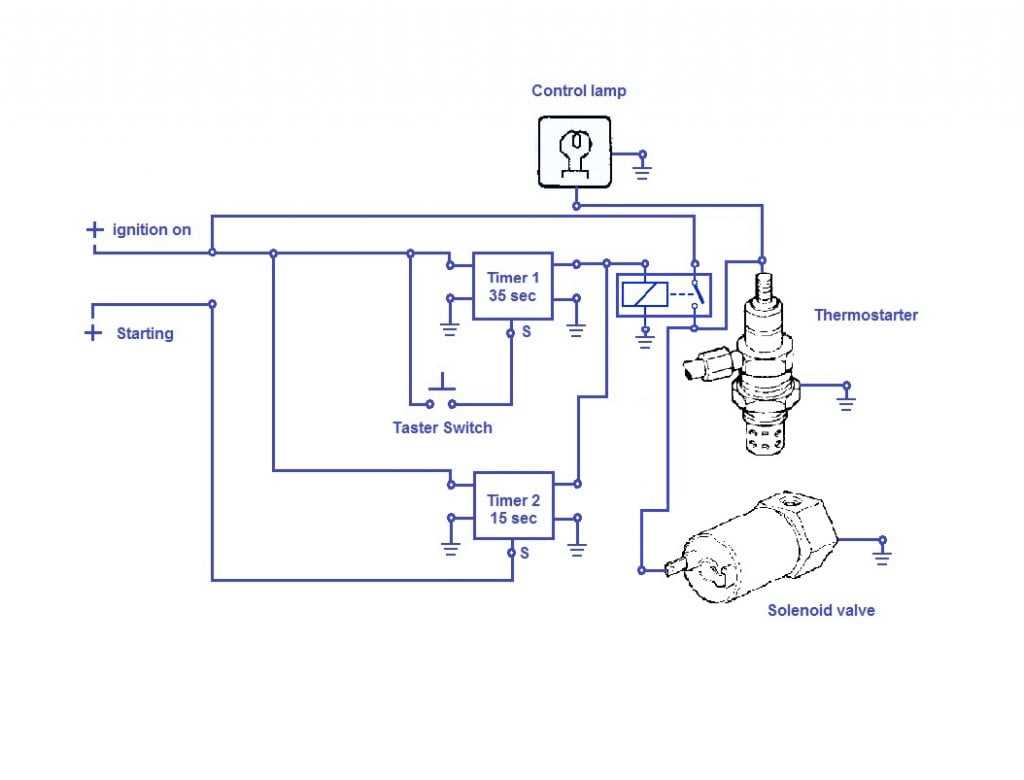 heater plug wiring diagram
