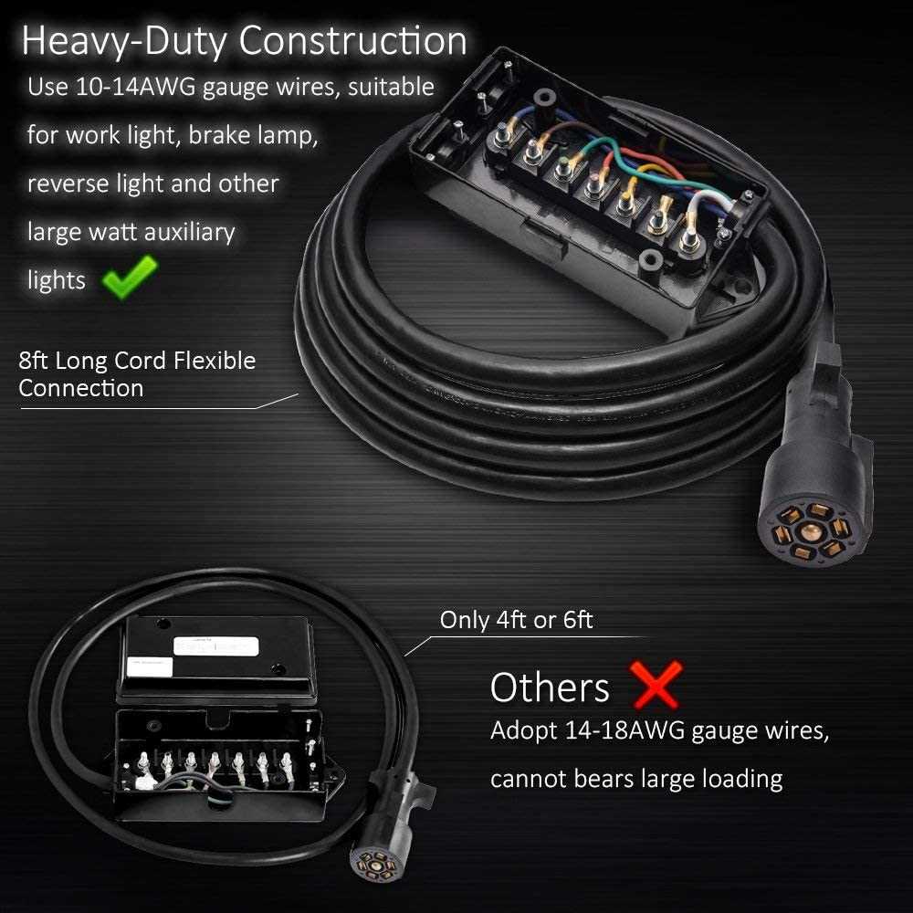 heavy duty 7 way trailer plug wiring diagram heavy duty 7 way trailer plug wiring diagram